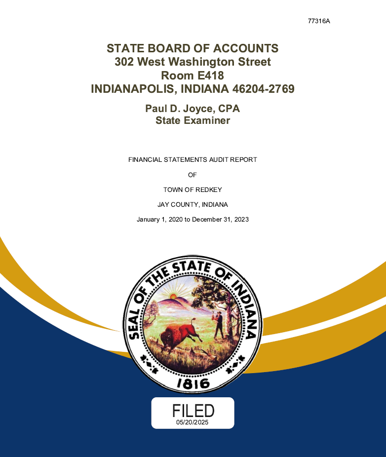 SBOA-2020-2023 Financial